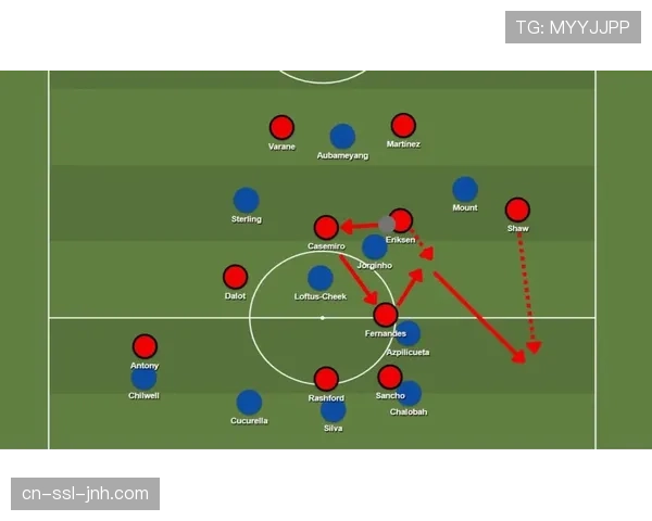 “战术复盘：通过热力图与传球网络图，解析布伦特福德逼平切尔西的防守策略”