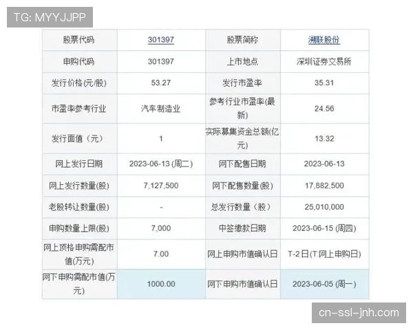 国际冰联（IIHF）公布2026-27赛季世锦赛新分组与赛制微调方案